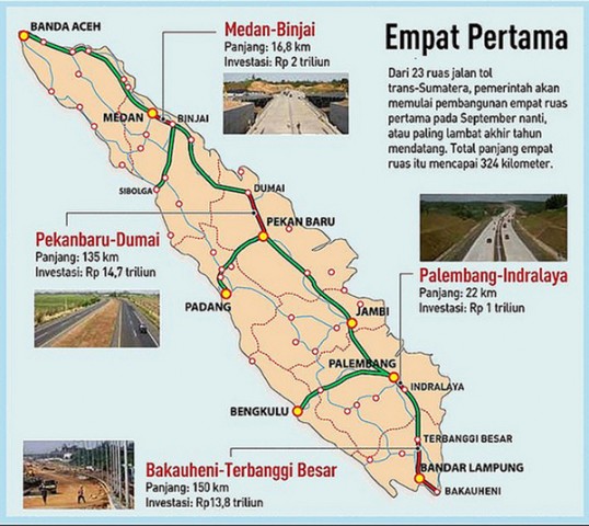 Maksimalkan Proyek Strategis Nasional di Sumatera salah satu Komitmen Iskandar selaku Koordinator APKASI Regional Sumatera